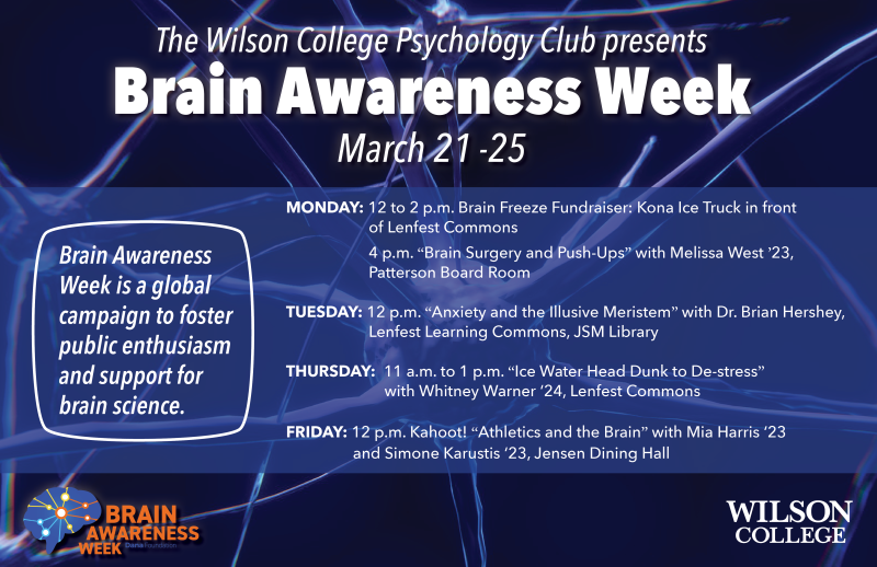 brain awareness week